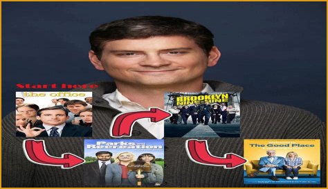 Unveiling The Creative Genius Behind 